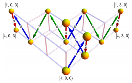 1540977559(1)